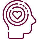 Mindset and Wellbeing